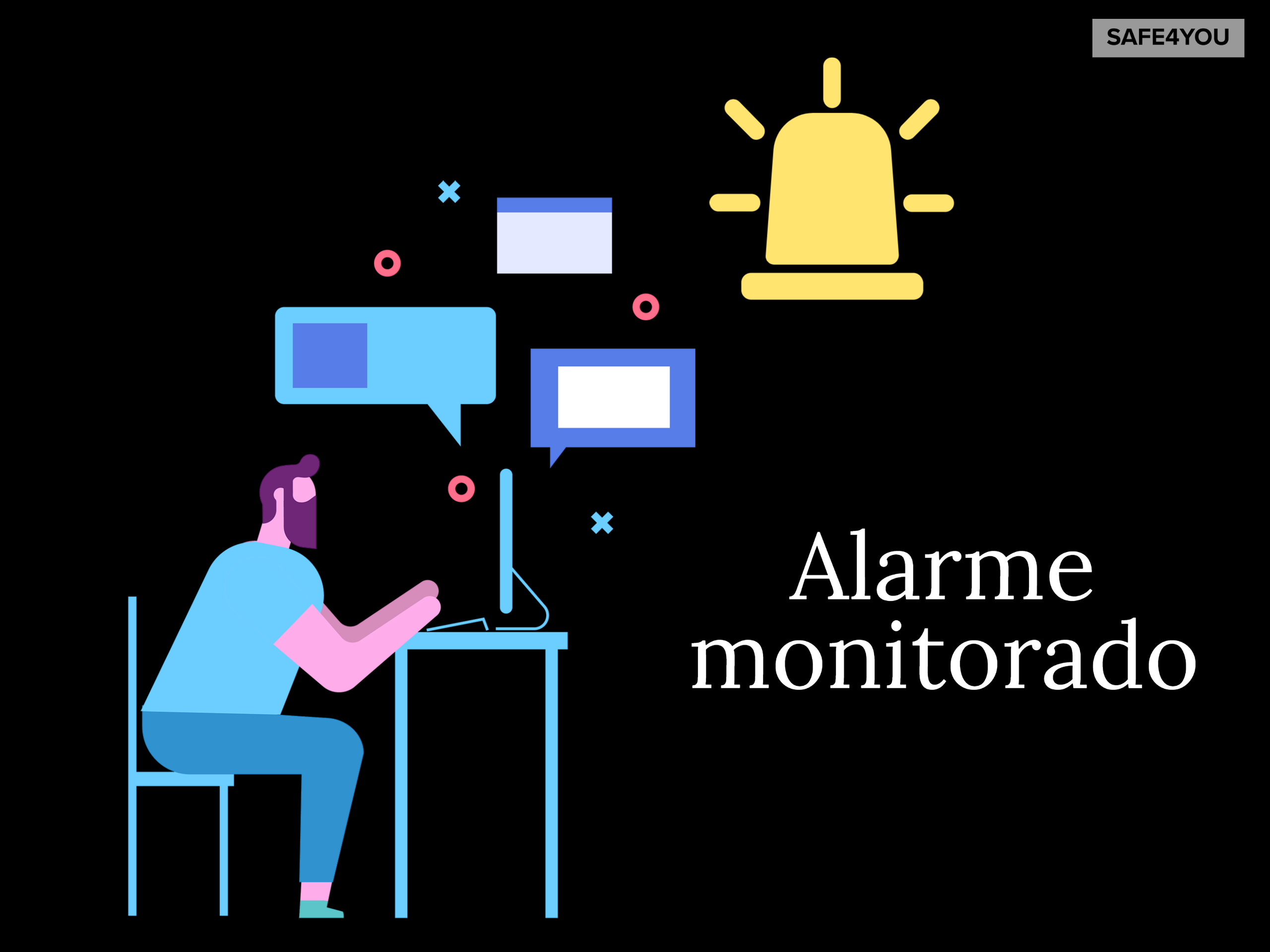 alarme monitorado.jpg